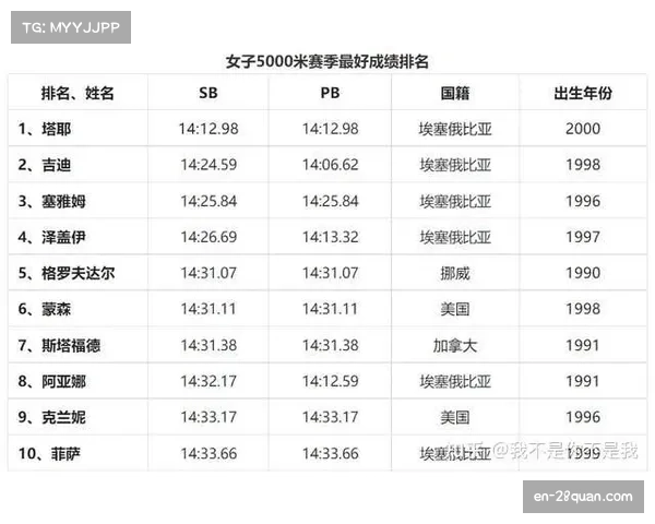 国联多支球队胜率接近外卡争夺将延续至赛季末